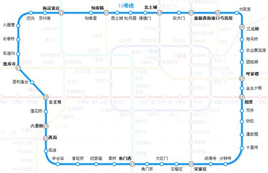 北京地铁10号线线路图-安居乐业网
