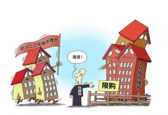 天津滨海新区汉沽新房限购就放弃买房吗？