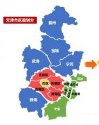 天津滨海新区和北辰区哪个地区买房好?